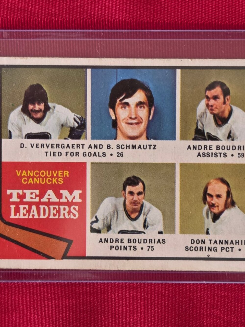 RARE, VINTAGE, 1974 OPEE CHEE, VANCOUVER CANUCKS TEAM LEADERS HOCKEY CARD!!!